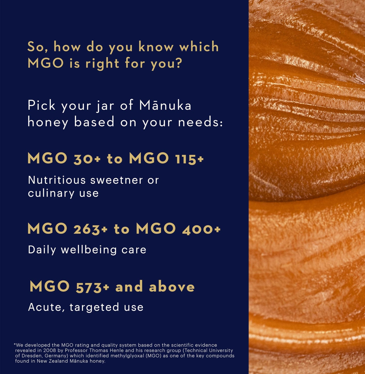 Manuka Health UMF 10+/MGO 263+ Manuka Honey (250g/8.8oz), Superfood, Authentic Raw Honey from New Zealand