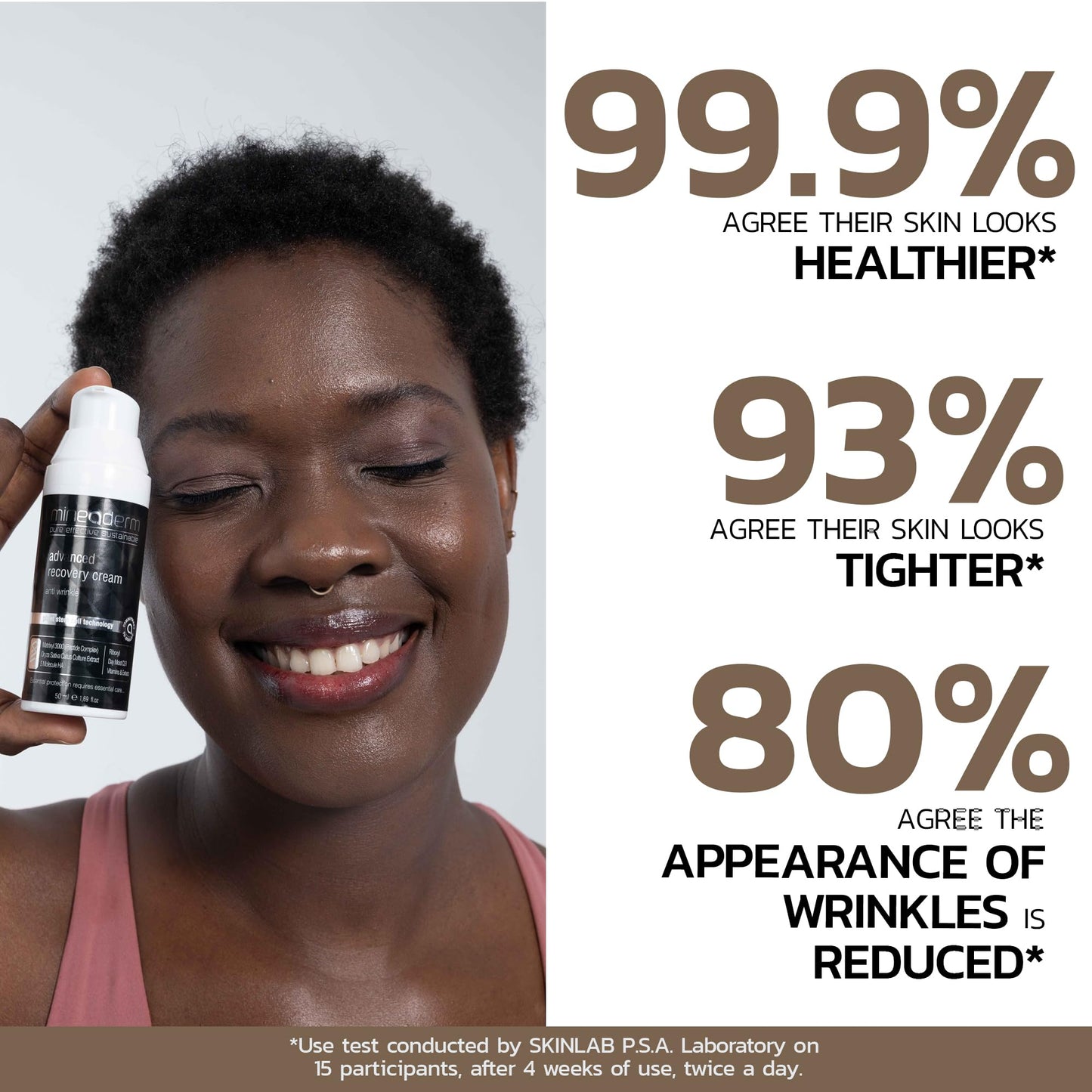 Mineaderm Advanced Recovery Cream – Anti-Wrinkle & Firming Face Cream with Peptides, Hyaluronic Acid & Vitamin E – Moisturizing Anti-Aging Cream for Face, Neck & Chest – 1.69 fl oz
