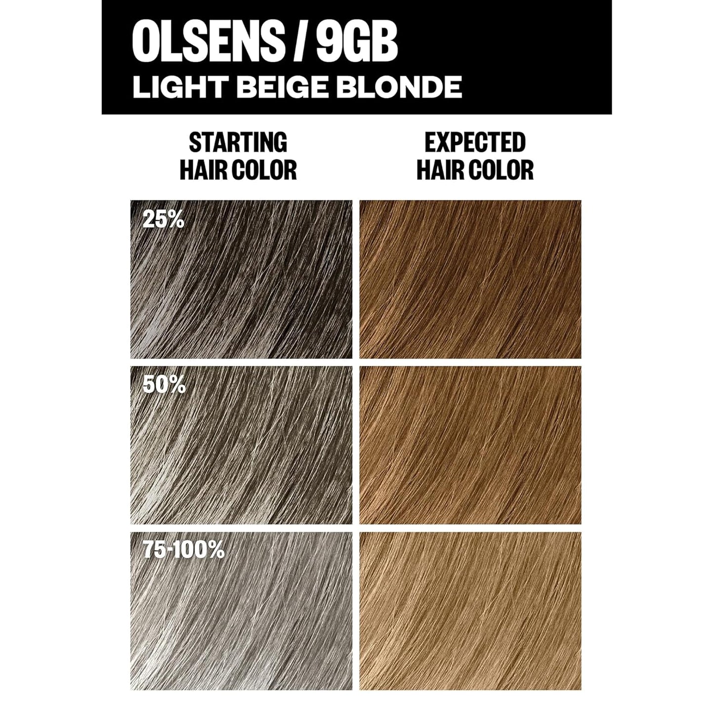 IGK Permanent Hair Dye Color Kit | 7 N Latte - Dark Natural Brown | 100% Gray Color Coverage + Strengthen + Shine | Ammonia Free