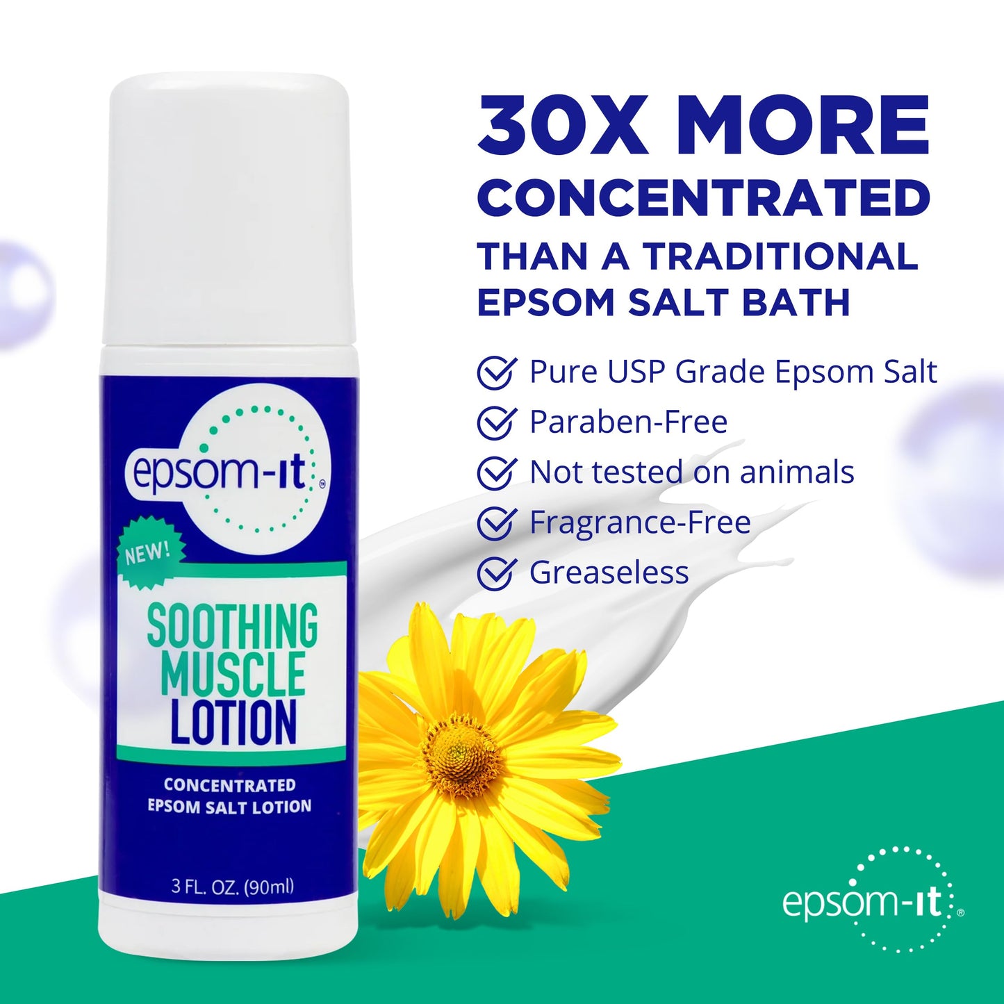 Epsom-It Soothing Muscle Lotion - Roll On Epsom Salt Lotion with Arnica for Muscle Stiffness, Leg, Knees and Feet Discomfort, Topical Magnesium Cream, 3oz