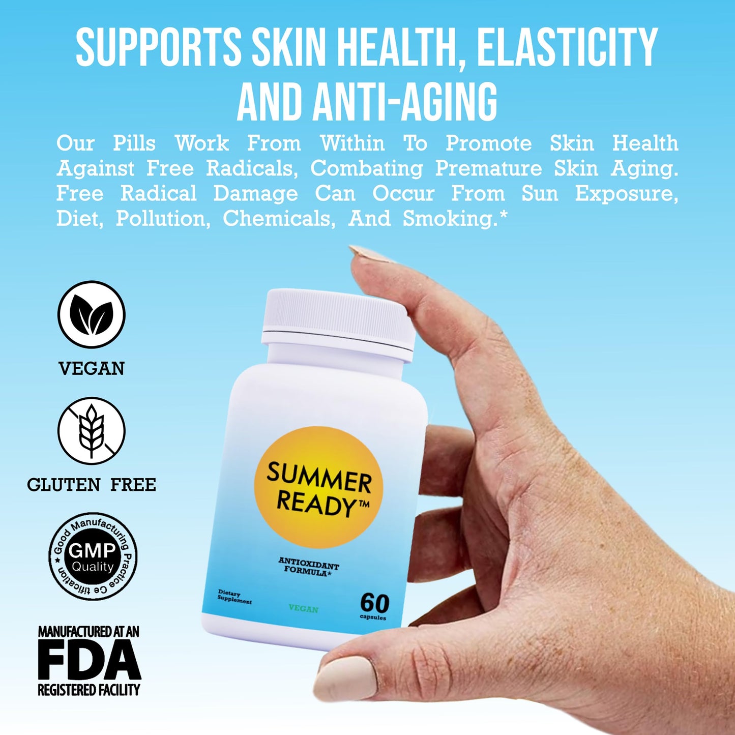 Summer Ready Skin Care Supplement Capsules - Nicotinamide/Niacinamide/Niacin 500mg (Vitamin B3) and Polypodium Leucotomos (Fern Extract) 480mg, Antioxidant Rich Formula