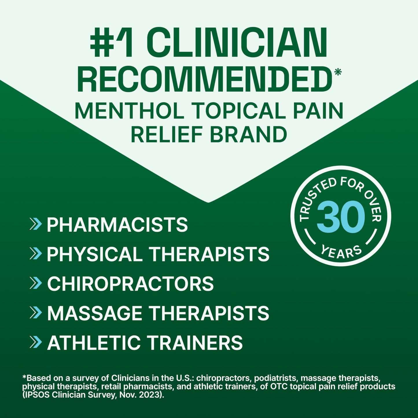 Biofreeze Pain Relief Spray, 3 oz. Aerosol Spray, Colorless