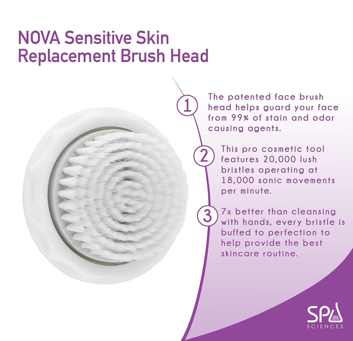 SPA SCIENCES NOVA Skin Cleansing Replacement Brush Head - Sensitive Brush