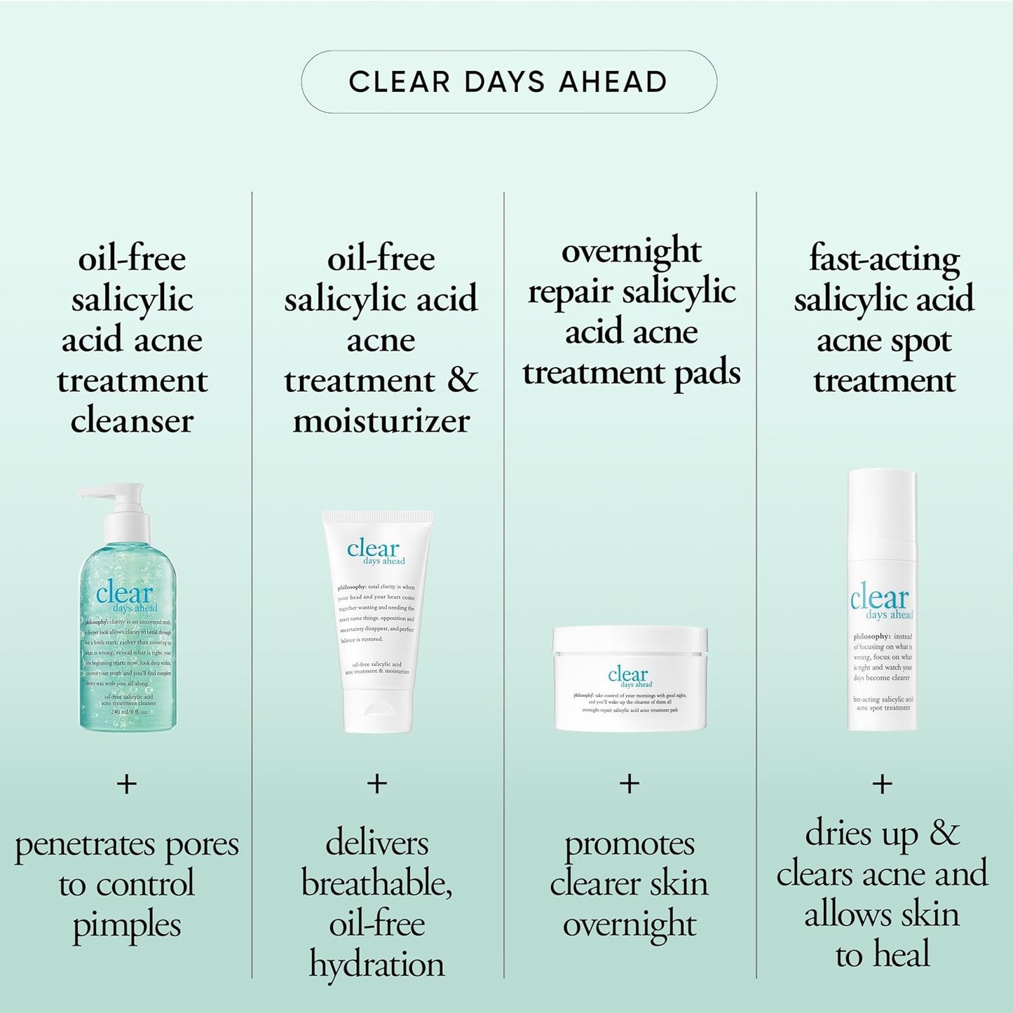 philosophy clear days ahead oil-free acne treatment facial cleanser - face wash with salicylic acid - effectively reduces breakouts