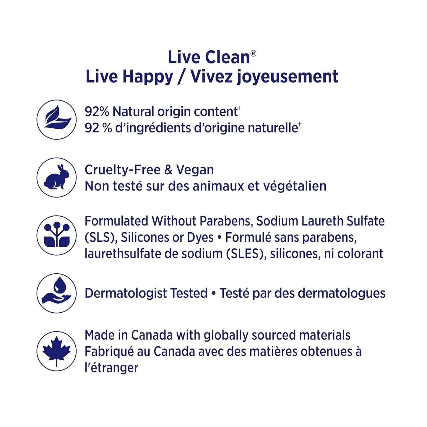 Live Clean Body Wash - Hydrating Fresh Water Formula | 17 Oz Size