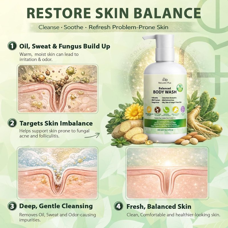 Antifungal Body Wash Soap - Antibacterial Shower Gel for Back Acne, Dermatitis & Psoriasis | 10 Fl Oz Herbal Floral