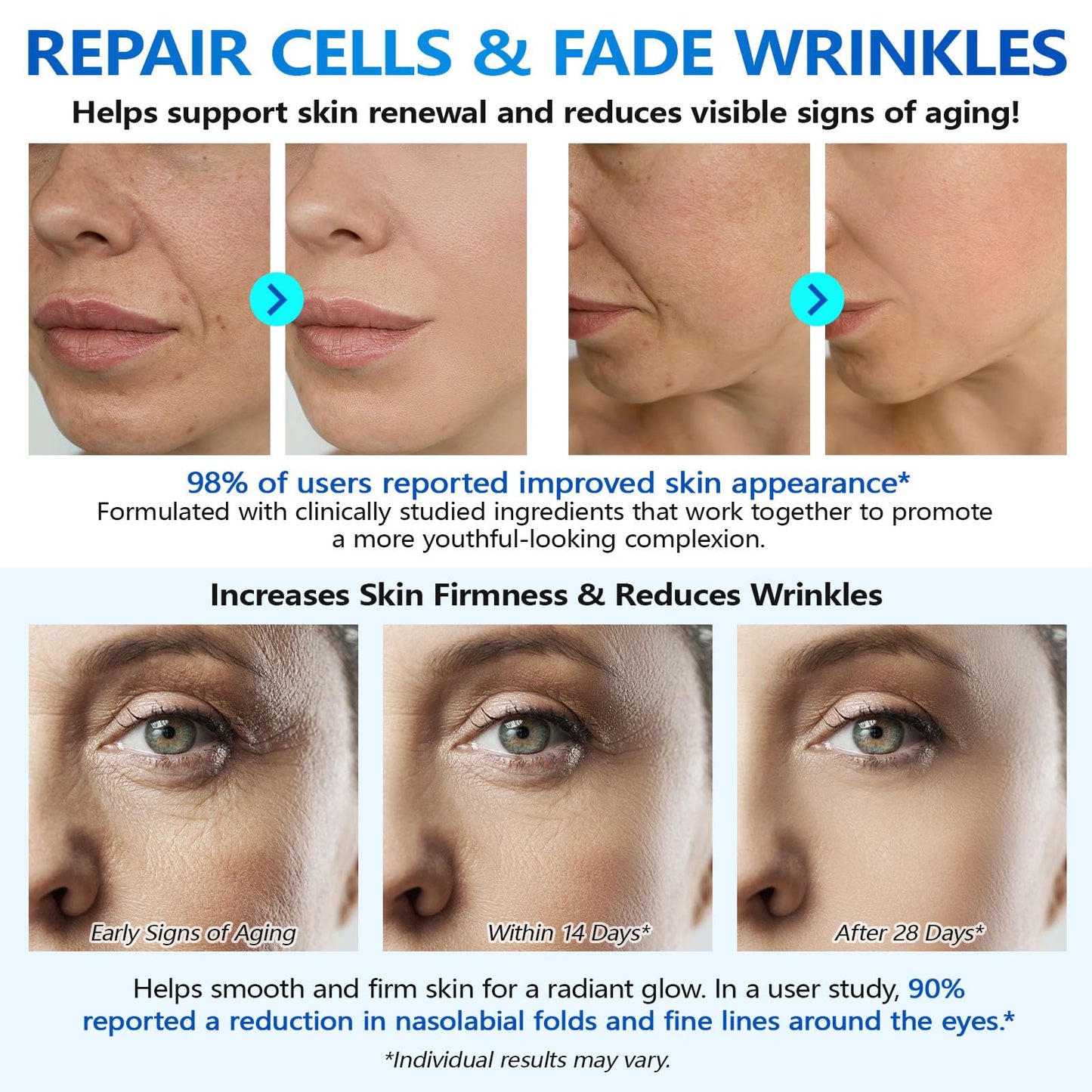 Stem Cell Serum for Face, Anti Aging Smooth Wrinkles Microneedling Serum Solution to Use with and without Micro Needling. (2 Bottle)