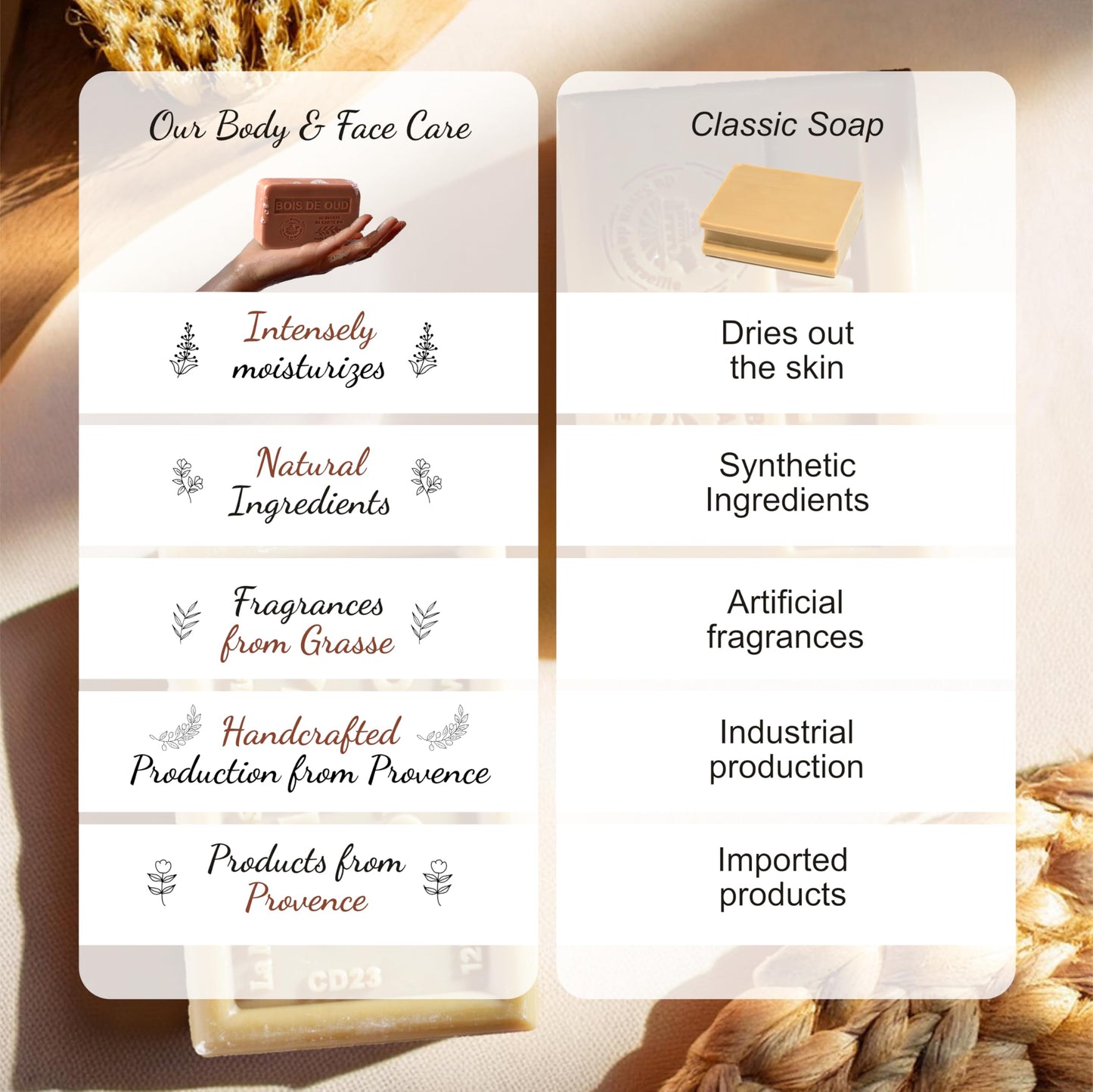 Oud Wood Soap Bars 3xPack - Enriched With Organic Shea Butter - 97% Natural Ingredients - Traditional French Milled Bar Soap Made in Provence - Gentle For Skin - 3x8.8 oz - La Maison Du Savon