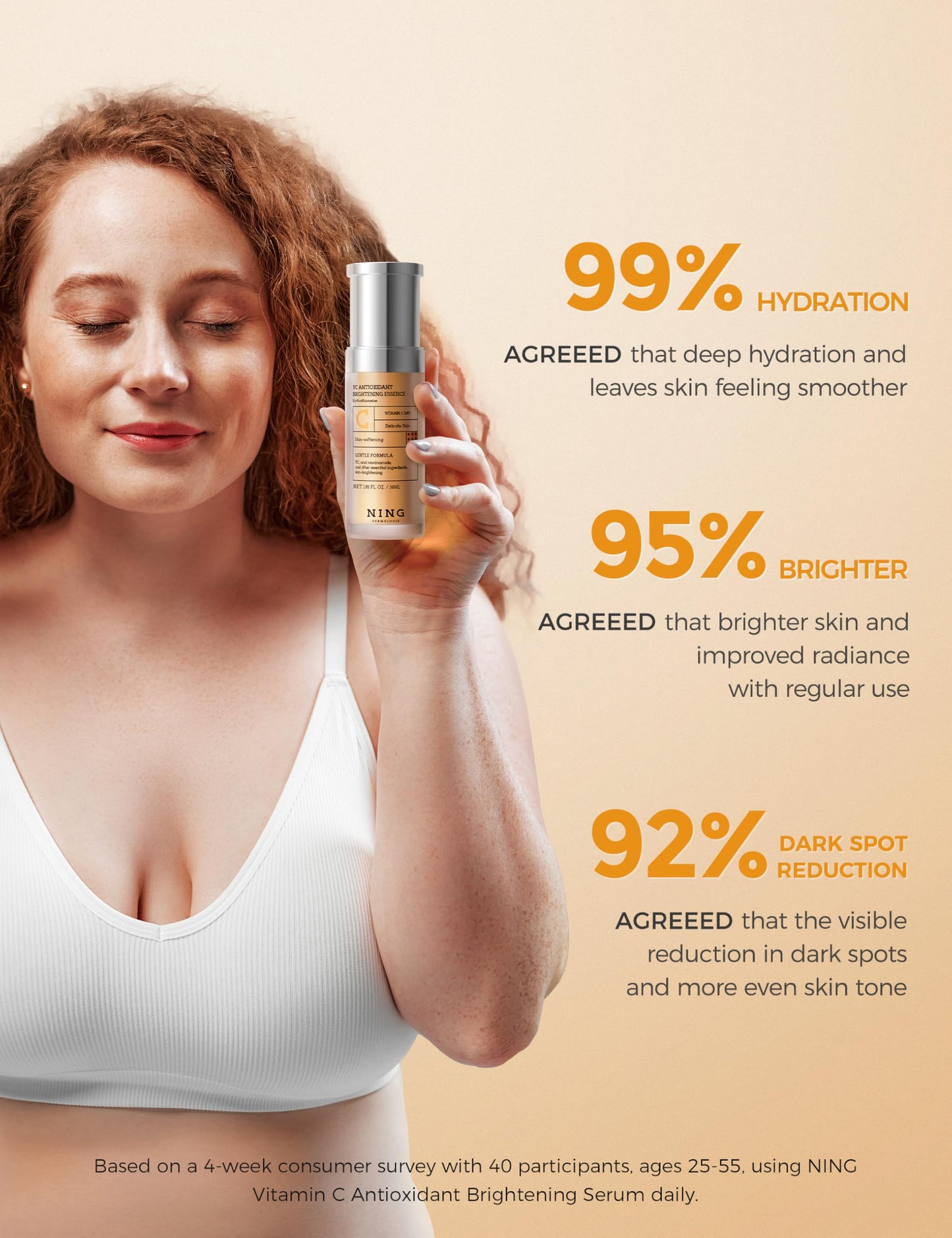 NING DERMOLOGIE Vitamin C Serum & Retinol Serum for Face Set - Collagen Booster & Dark Spots Treatment Face Serum Duo for Gentle Firming Anti Aging & Wrinkle | Korean Skincare Rountine - 1 fl oz Each