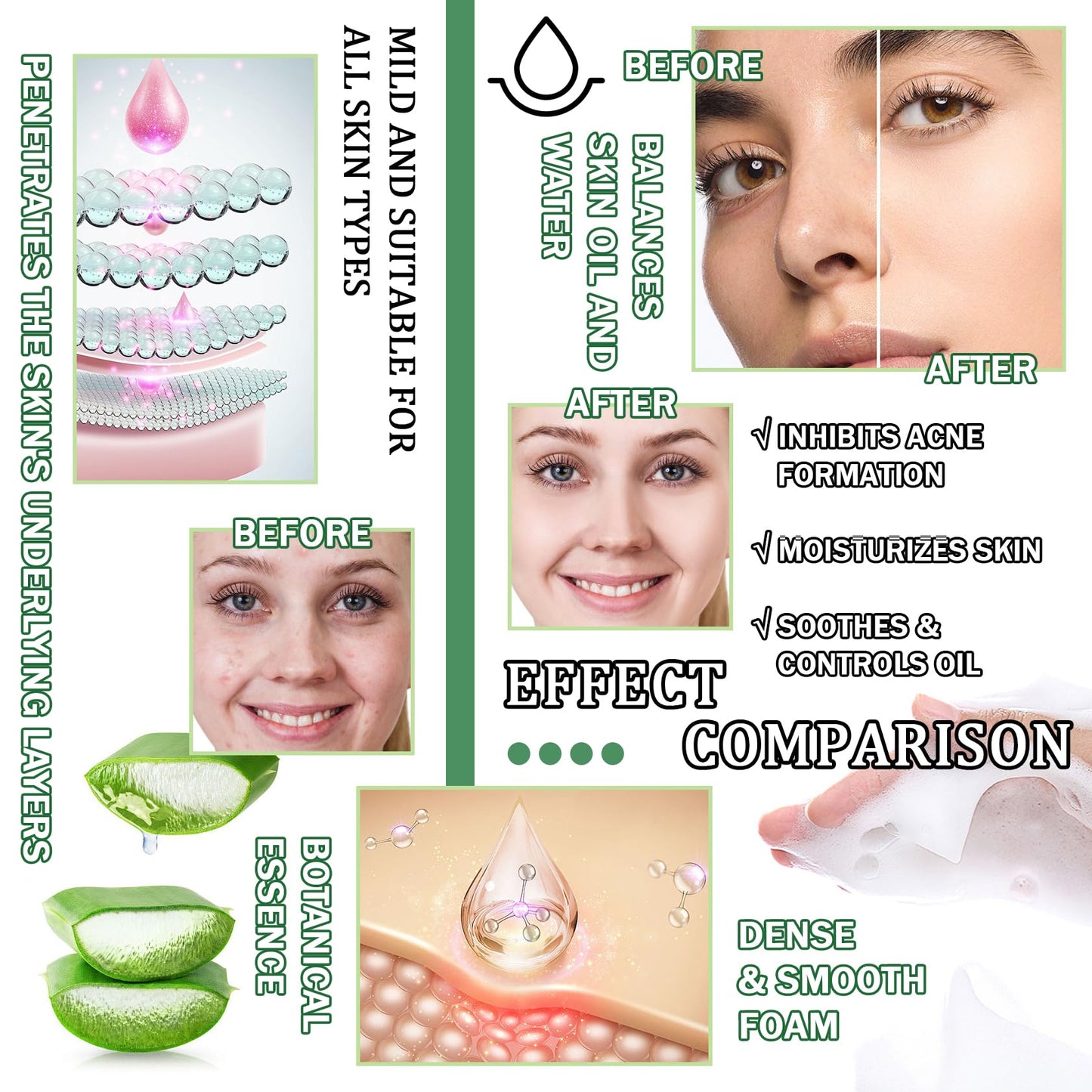 DuoZeng Skin Care Kit,Skincare Gift Set with Facial Cleanser,Toner,Serum,Eye Cream, Face Cream,Exfoliating Gel,Sleeping Lip Mask & 3 Pcs Aloe Vera Mask Kit for Women(10 Count)