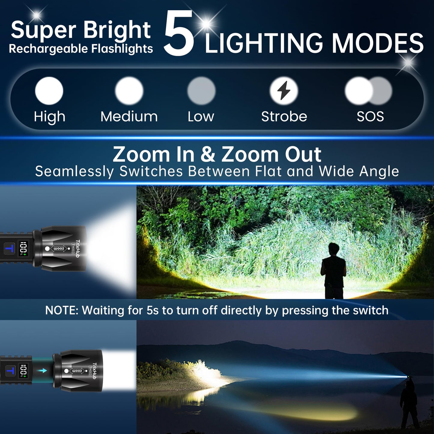 TrixHub Rechargeable LED Flashlights High Lumens 2Pack, Super Bright Zoomable Handheld Flash Light with LCD Digital Display, Powerful Emergency Linternas, Waterproof, Long Lasting, for Hiking Camping