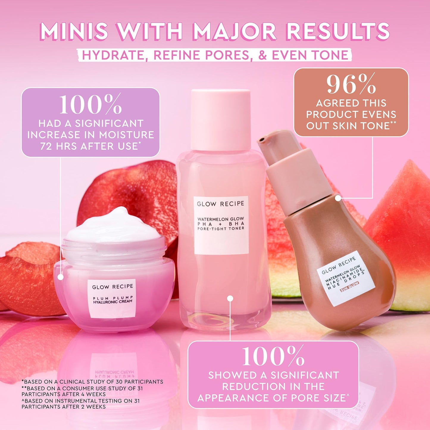 Glow Recipe Get Glowing With Me Kit by Katie Fang - PHA + BHA Face Toner & Gentle Face Exfoliant + Plum Plump Hyaluronic Acid Moisturizer Face Cream + Hue Drops Tinted Serum (3 Count)