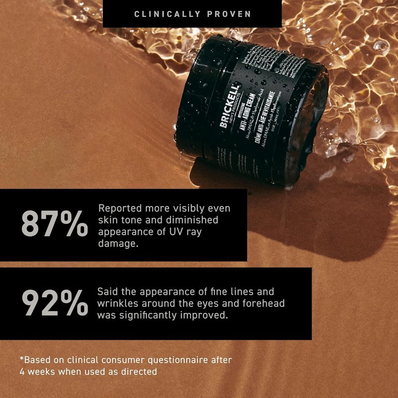 Revitalize Your Skin with Brickell Men's Anti-Aging Cream - Night Face Cream with Vitamin E & Jojoba Oil | 2 Ounce