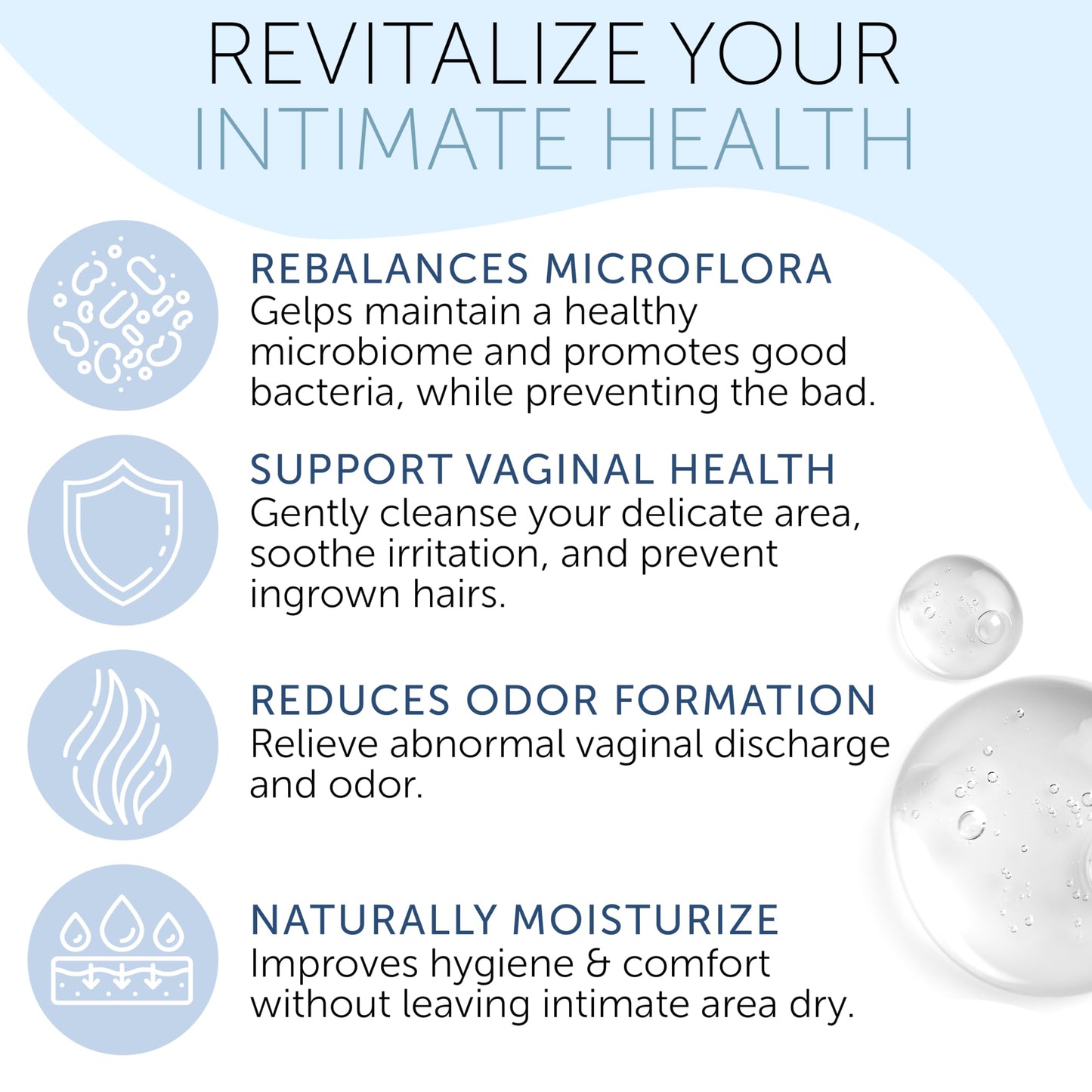 Feminine Wash | pH Balance for Women | Probiotics for Women | Daily Cleanser for Yeast Infection Treatment, Odor, Irritation Relief, Moisturizing | Intimate Feminine Wash for Bacterial Vaginosis