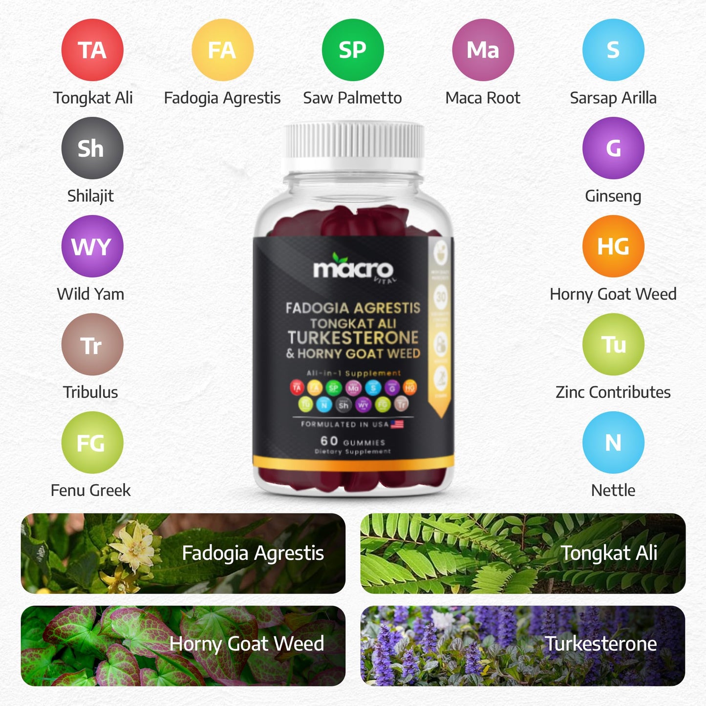 MACRO VITAL Testosterone Booster for Men Gummies [Fast-Max Absorption] Masculinity Boost, Turkesterone, Tongkat Ali, Horny Goat Weed, Maca Root, Tribulus,Testo Gummies 60Ct