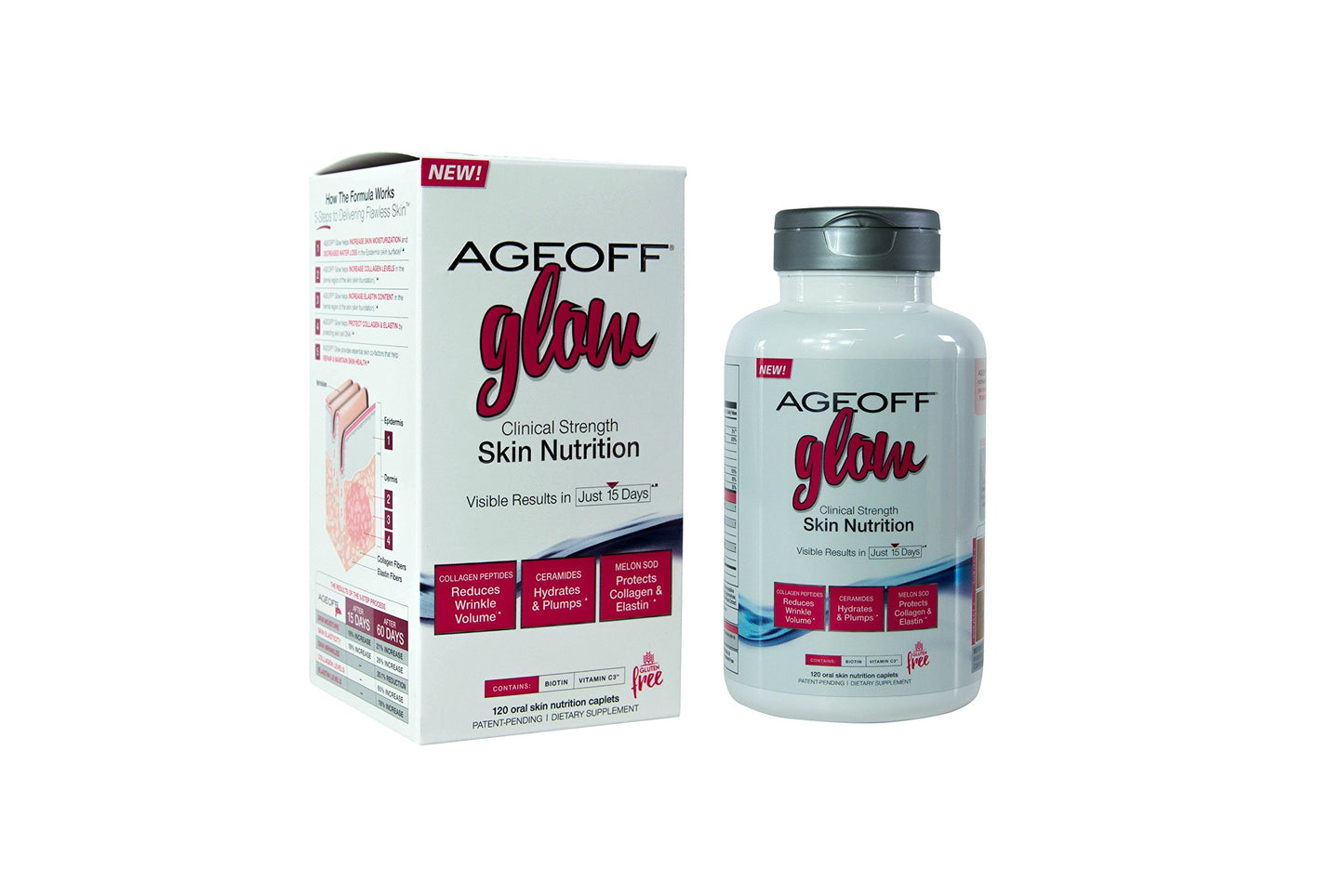AgeOFF Glow Anti Aging Products, Get Rid of Wrinkles, Age Spots, Discoloration & More! AgeOff Glow, Anti Aging Supplement.