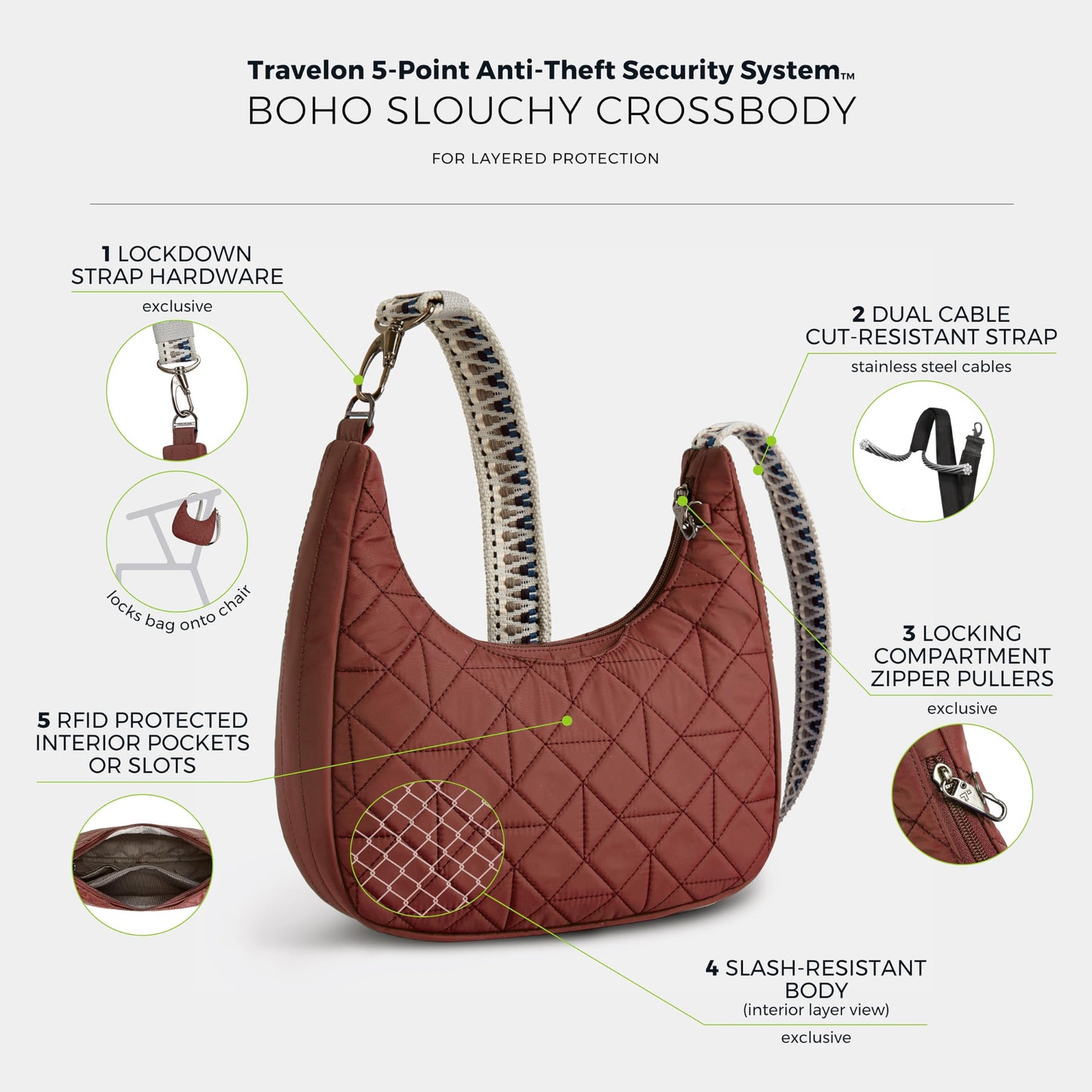 Travelon Anti-Theft Boho Slouchy Crossbody