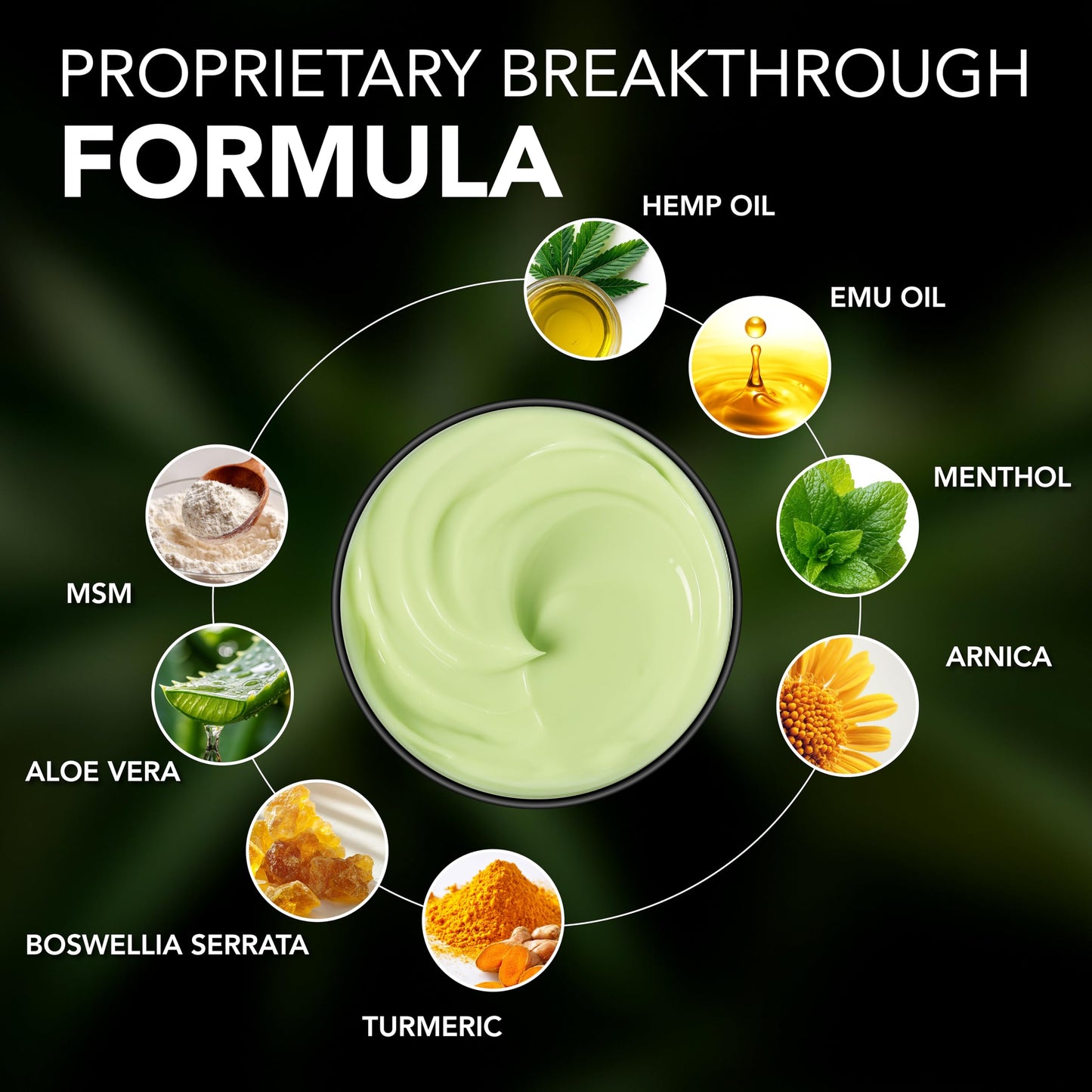 Hemp Cream - Maximum Strength - Natural Hemp Oil Extract Gel Rub with MSM - Glucosamine - Arnica - Turmeric - Maximum Strength - Formulated in USA - 3.9 oz