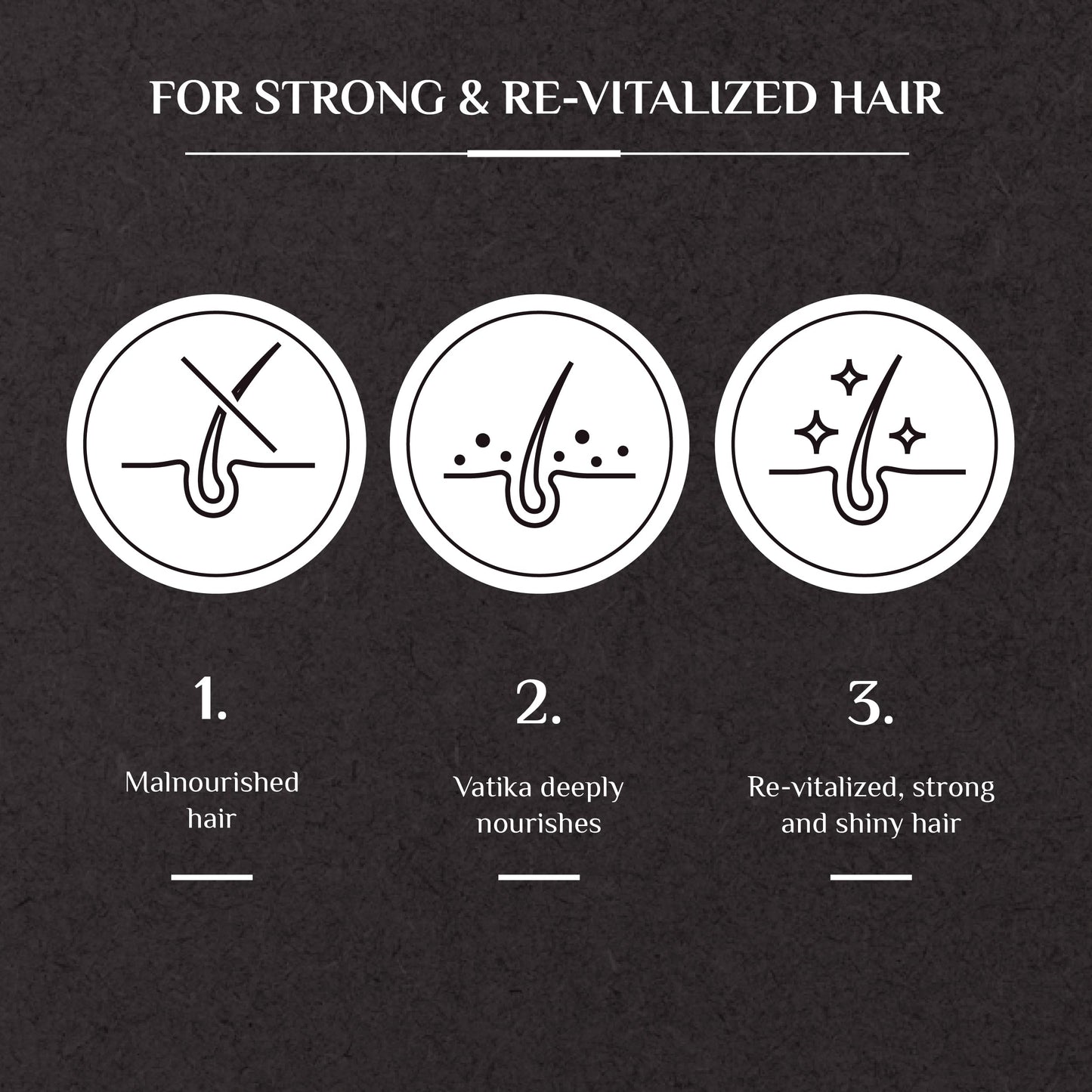 Vatika Naturals Turkish Black Seed Shampoo - for Weak & Dull Hair, 400ml