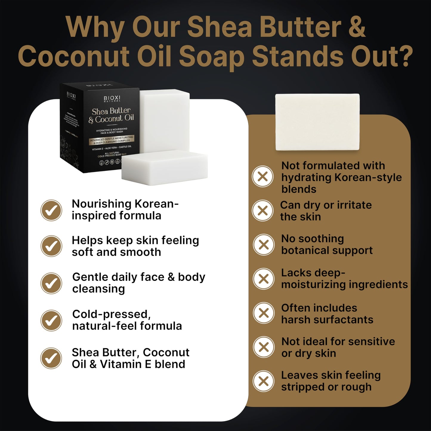 Shea Butter & Coconut Oil Soap Bar - Advanced Gentle Moisturizing & Deep Cleansing Face & Body Wash - Hydrating Natural Korean Cold-Pressed Formula with Vitamin E, Aloe Vera & Castile Oil - 2 Pack