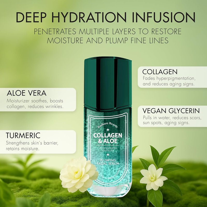 Collagen & Aloe Facial Serum - Anti-Aging Hydration for Youthful Skin | 1.69 FL.OZ.