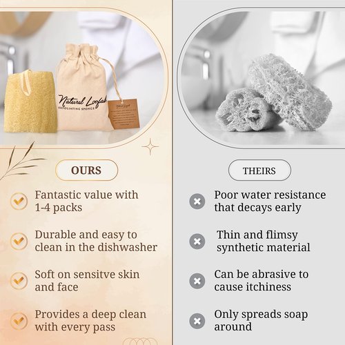 All Natural Loofah Sponge, Pack of 4 Real Egyptian Bath & Shower Exfoliating Loofa Scrubber Sponges for Face, Back & Body, Eco Friendly, No Toxic Chemicals, 6" x 6" by Crafts of Egypt