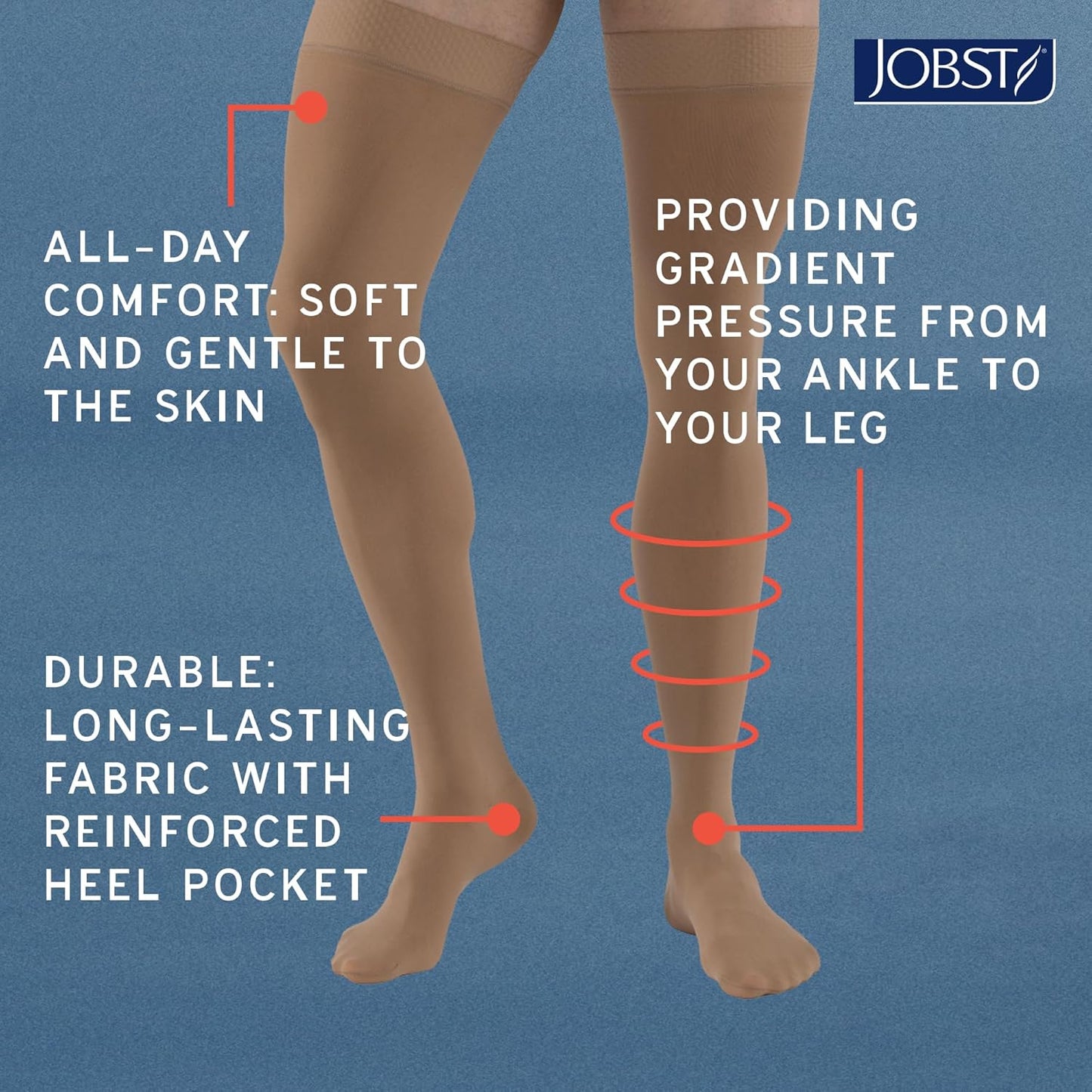 JOBST Relief Knee High Compression Socks 20-30mmHg - Comfortable Unisex Closed Toe
