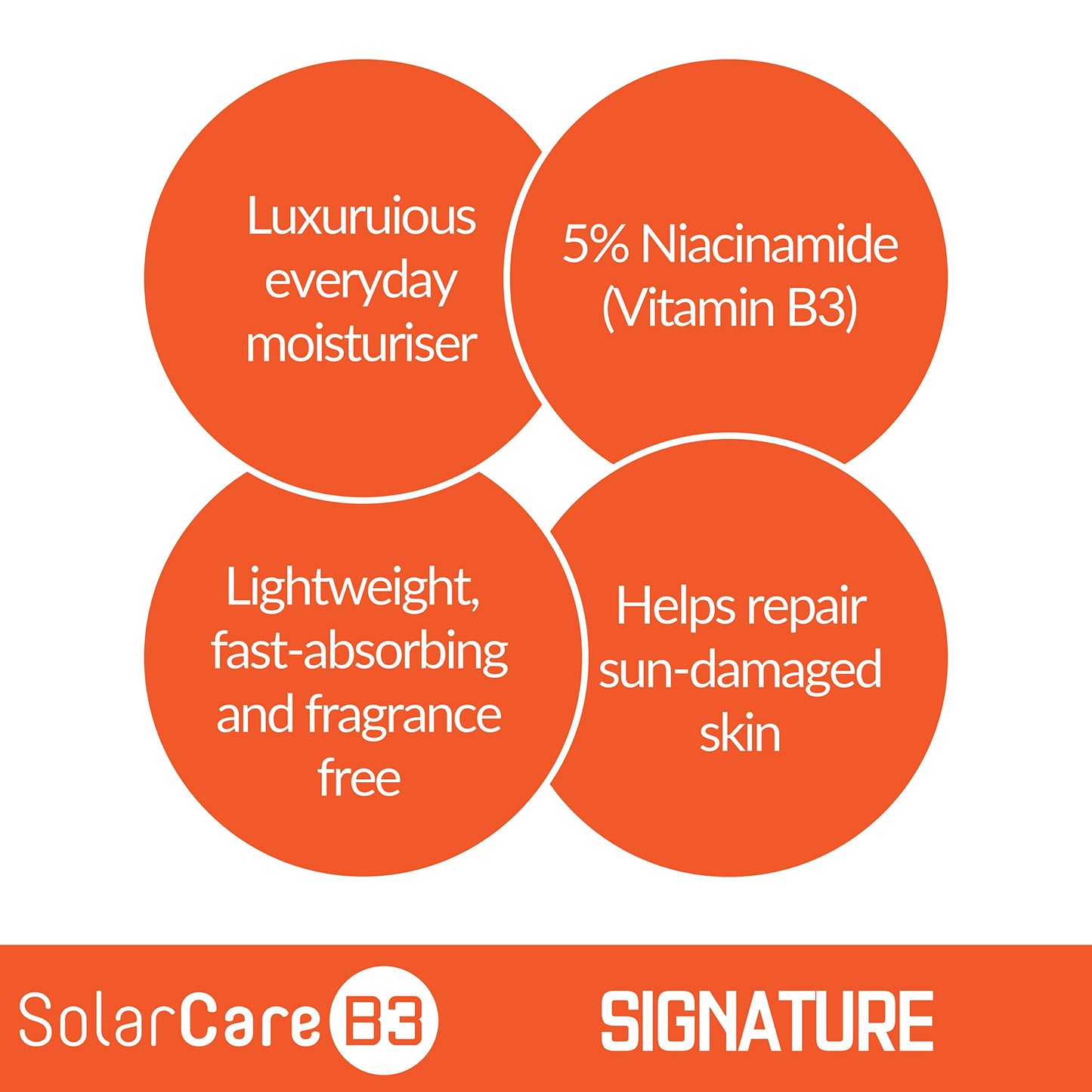 SolarCareB3 5% Niacinamide Face and Body Moisturizer for Sun-Damaged Skin, 100ml Pump - Made in Australia