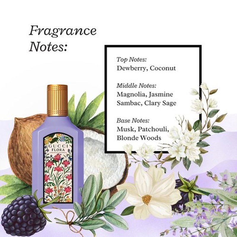 Gucci Flora Gorgeous Magnolia Eau De Parfum ~ Mini Splash Top 0.16 Fl Oz