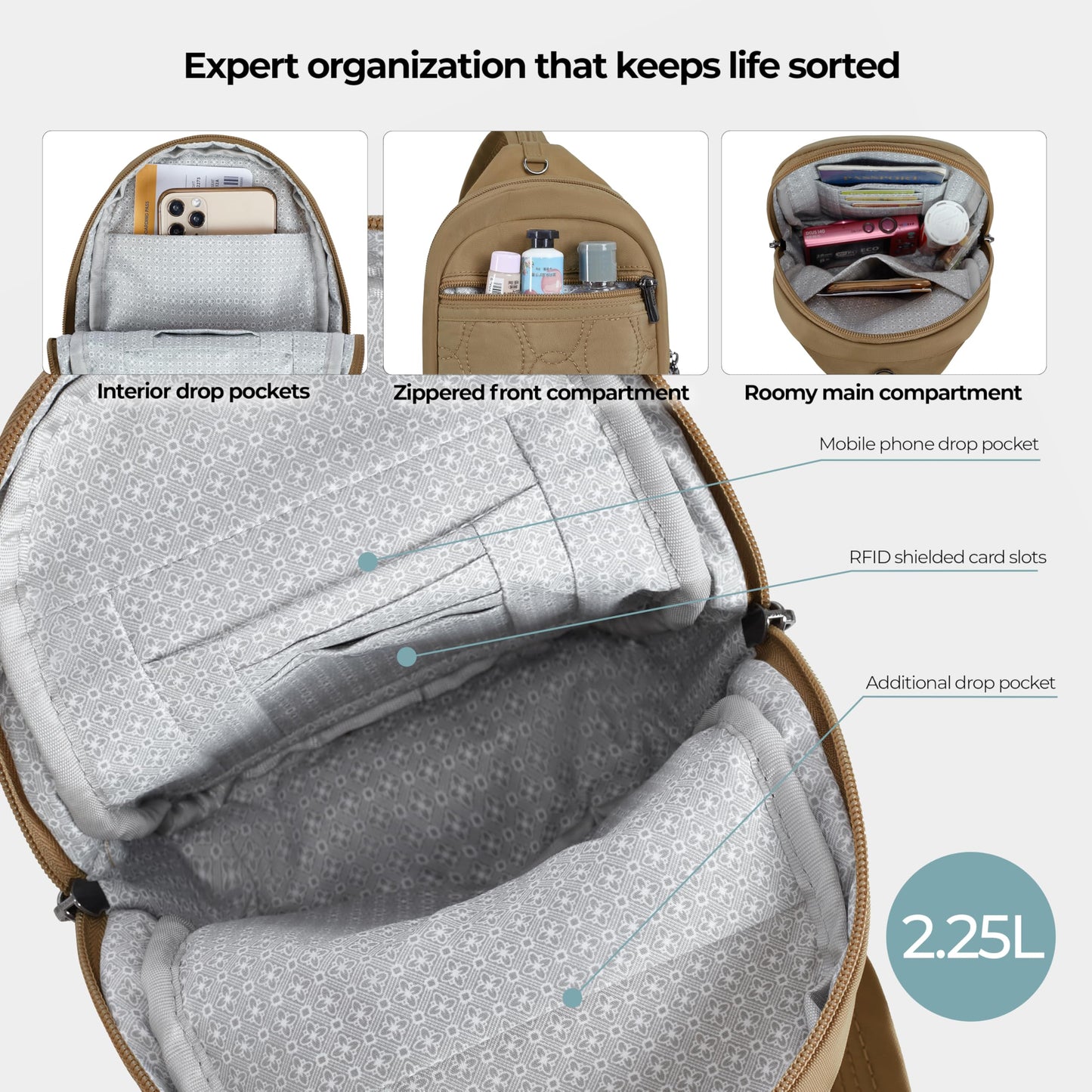 Travelon Anti-Theft Runways Small Sling