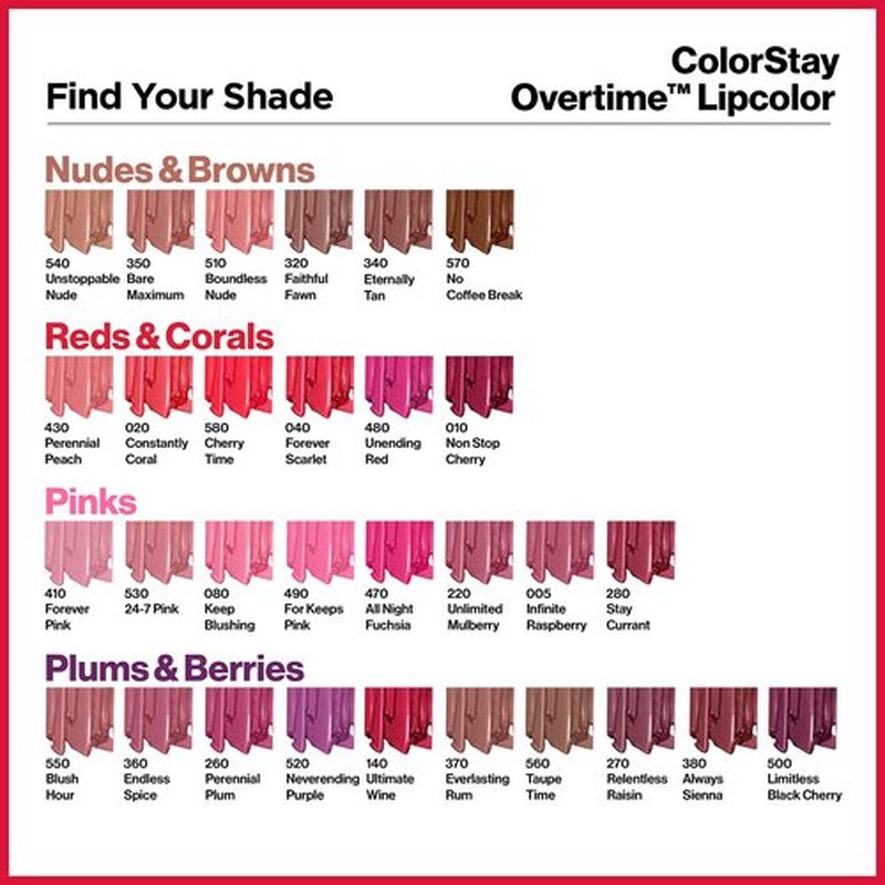 Revlon ColorStay Overtime Liquid Lip Color, Stay Currant [280] 1 ea (Pack of 2)