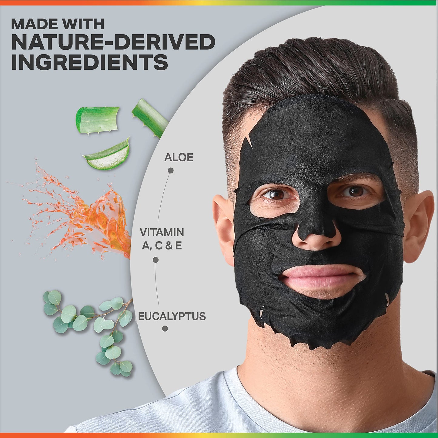 ORIGINAL DERMA BEAUTY ODB for MEN Charcoal Essence Sheet Mask Mens Skin Care Kit Bulk Face Masks Skincare (12PK Aloe & Vitamin - For Beard)