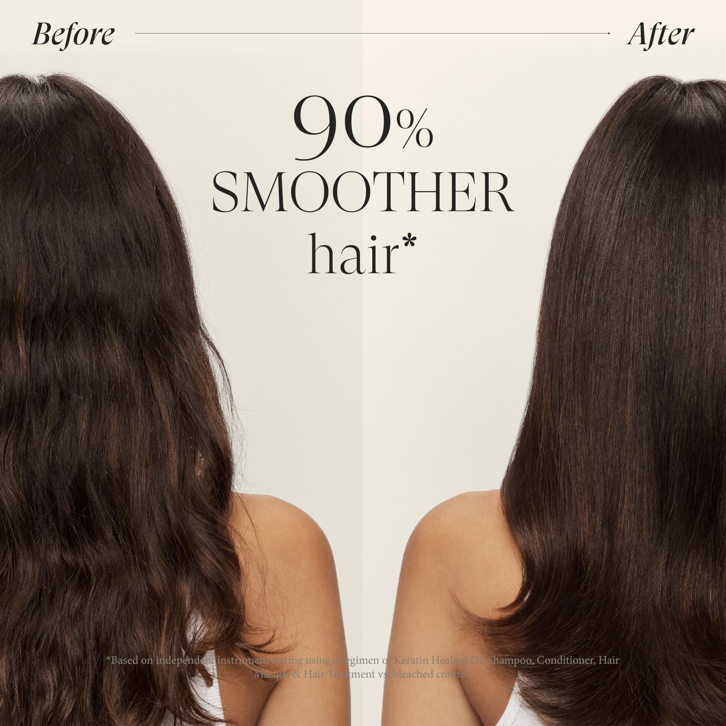 L'ANZA Keratin Healing Oil Hair Treatment, Hair Oil Revives & Nourishes Dry Damaged Hair & Scalp, Sulfate Free with Phyto IV Complex, Cruelty Free Volumizing Hair Care with UV Protection