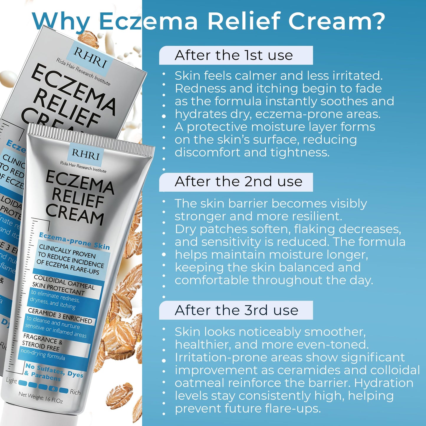 Eczema Cream For Adults with Colloidal Oatmeal | Eczema Treatment for Dry Itchy Skin | Relieves Itching Redness & Flaking | Soothing Moisturizer for Sensitive & Irritated Skin | 16 Fl Oz