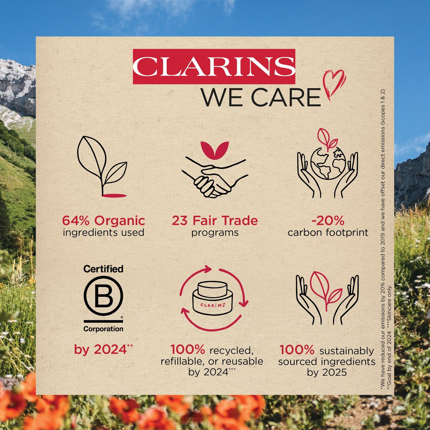CLARINS Bright Plus Milky Essence | Visibly Brightens and Targets Dark Spots | Promotes Even Skin Tone | Hydrates and Soothes | 91% Natural Ingredients | Acerola Extract, Rich In Vitamin C
