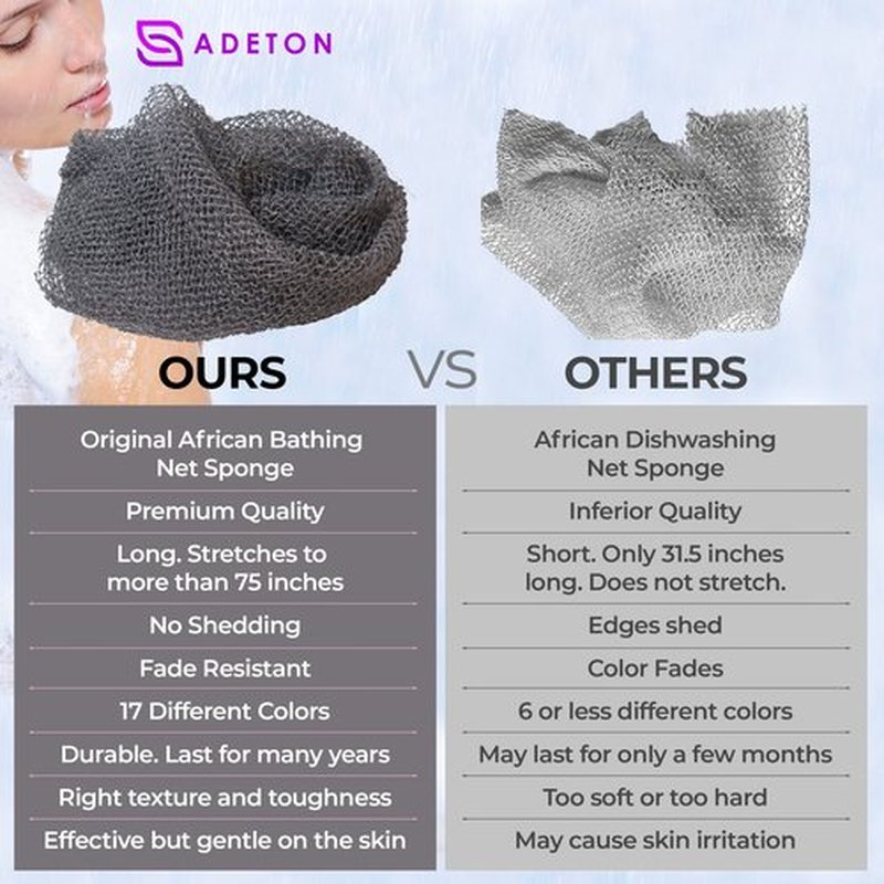 Adeton African Net Sponge, Authentic, Real, Black Owned, Exfoliating Bath Wash Cloth, Long Sponge, Body Exfoliator, Sapo, Shower Bath Accessories, Back Foot Scalp Scrub, Flat Dead Skin Remover (Grey)