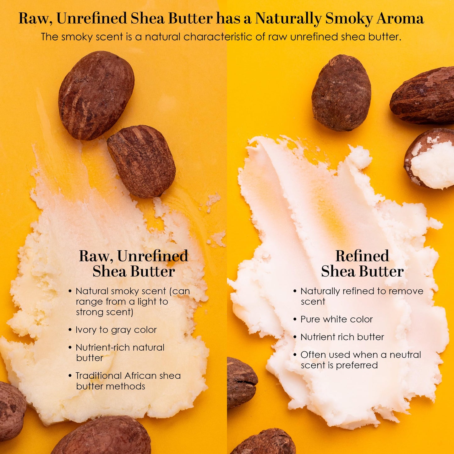 Raw Shea Butter – 100% Pure Unrefined African Shea Butter | Moisturizer for Dry Skin, Face, Hair & Scalp | DIY Body Butter, Lip Balm & Soap Base | Smoky Scent (8 oz Jar)