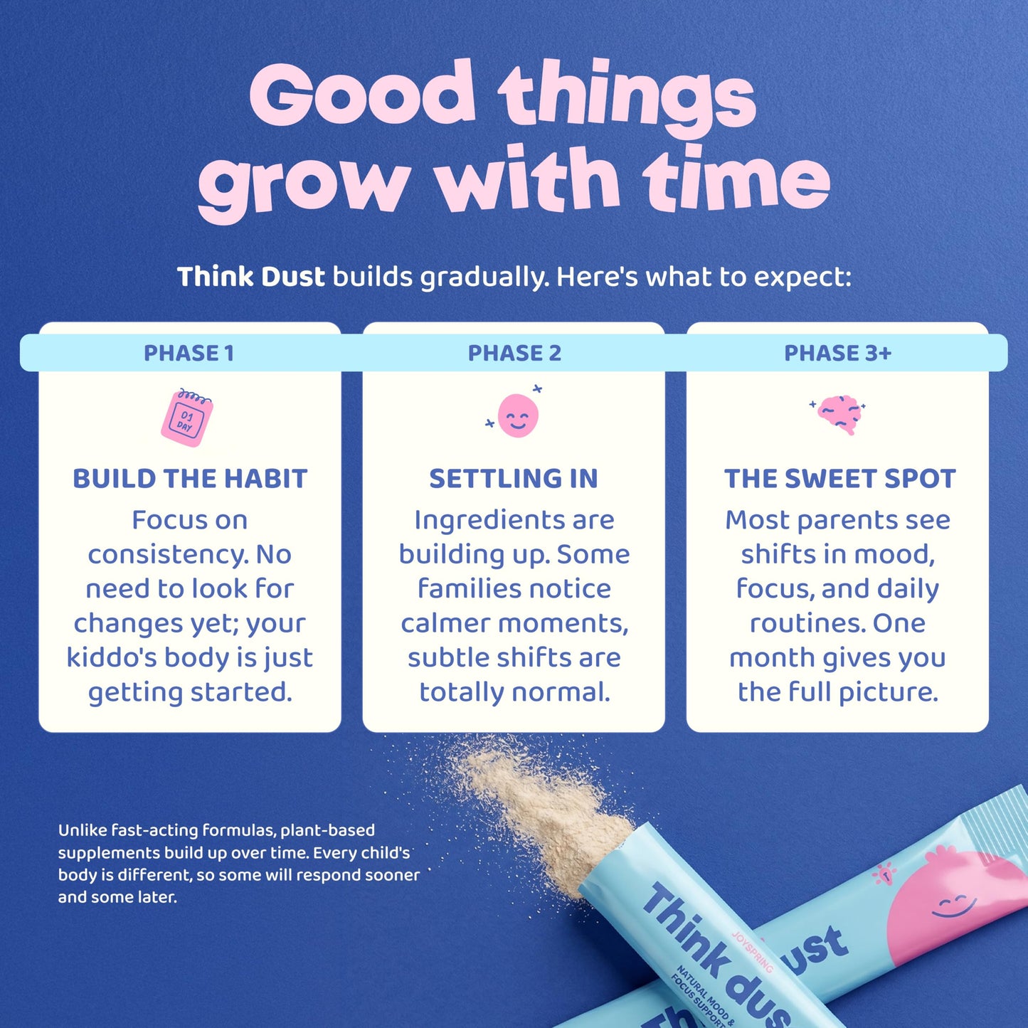 JoySpring Think Dust Kids Magnesium Sticks, Lemonade, 30 Servings