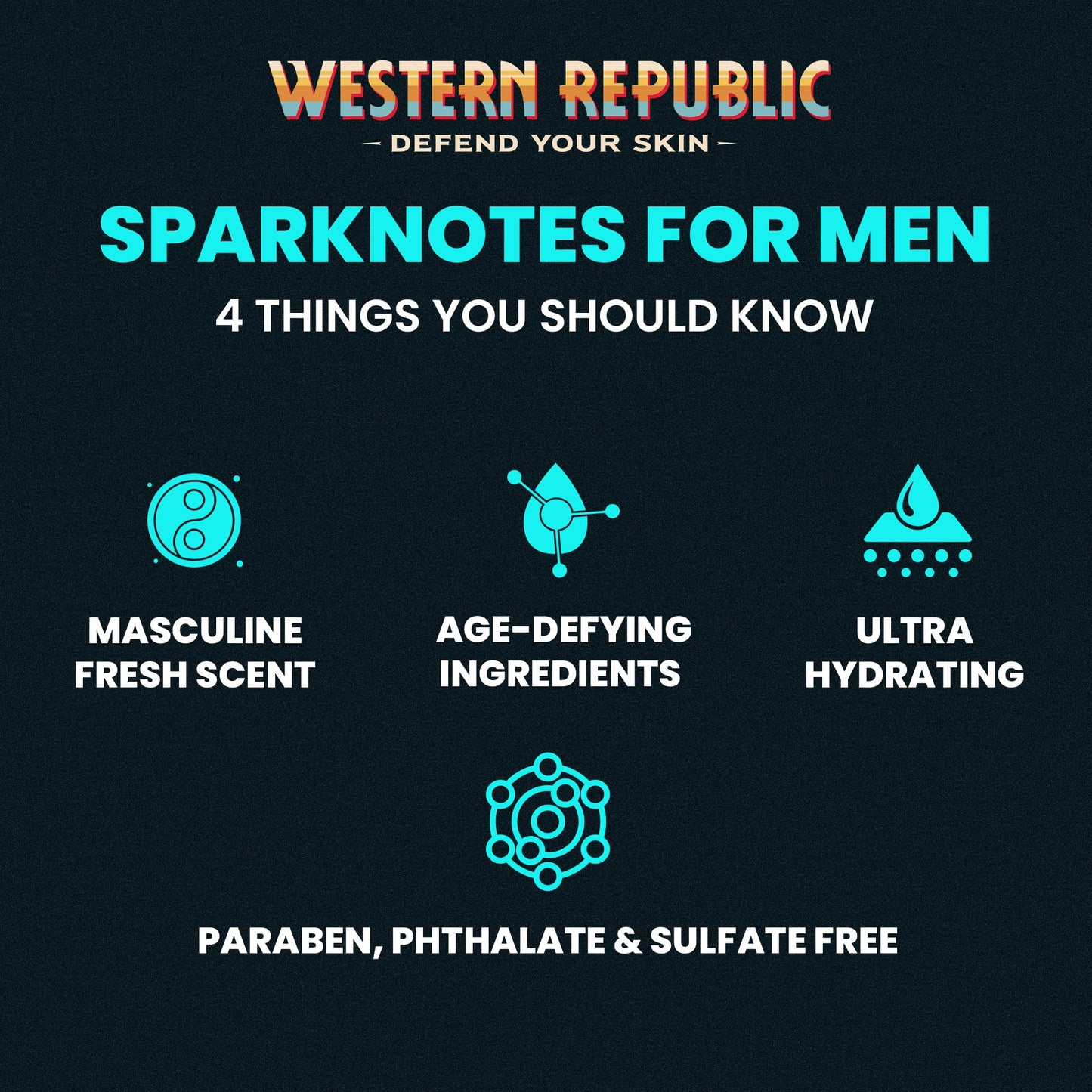 Western Republic - Nautical Birchwood & Alpine Sage Body Wash Shower Gel - Hydrating Cleanser with Aloe, Shea Butter, Niacinamide - 500ml 2 Pack