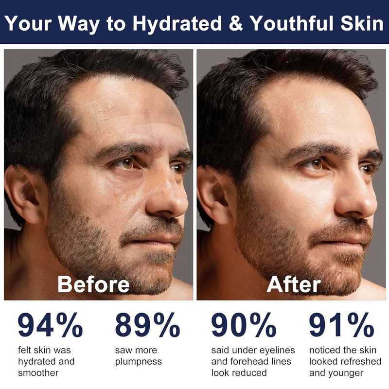 Men's Skincare Routine Kit - Hydrating Anti-Aging Facial Care for Dad, Husband | Perfect Birthday & Valentine's Gift