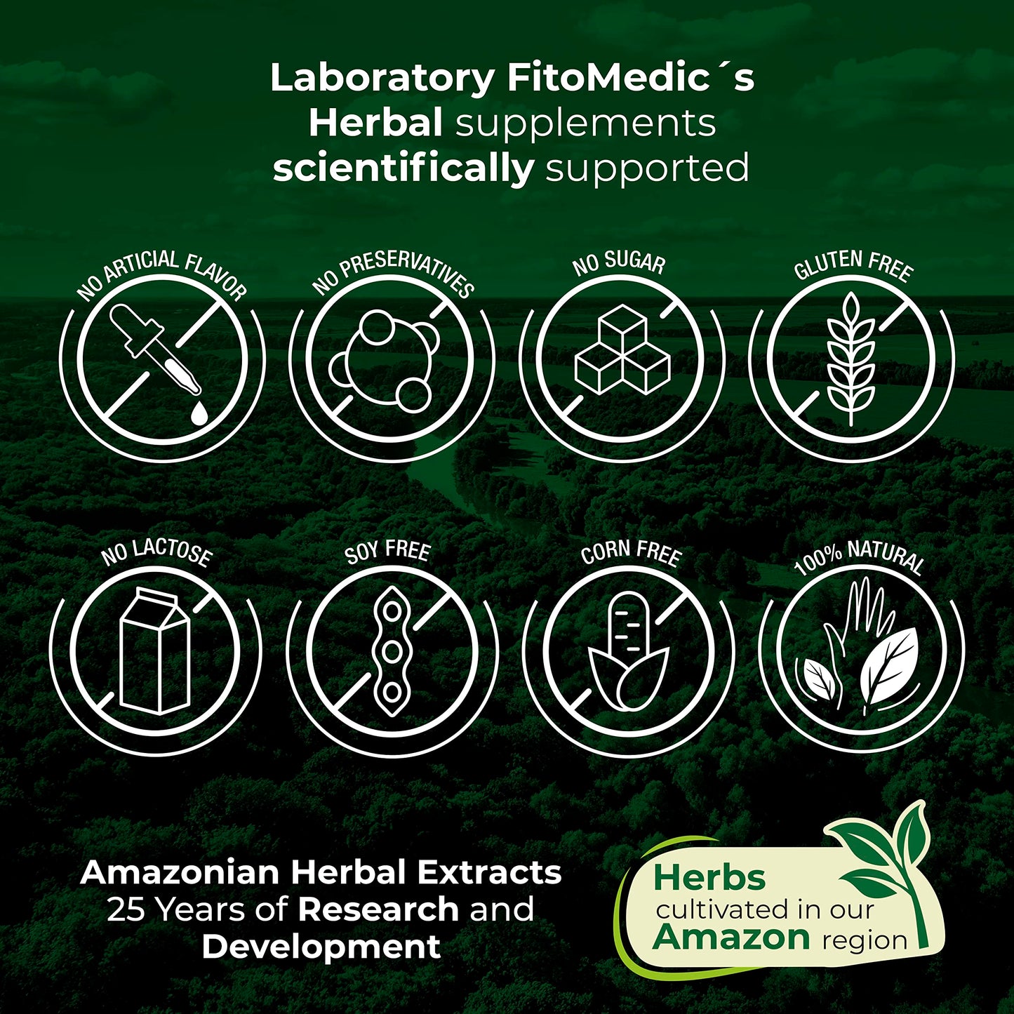 FITO MEDIC'S Lab - Milk Thistle Liquid, Liver Support - Pure - Milk Thistle Extract - Cardo Mariano – from - Milk Thistle Seed, Ultra high Absorption, Alcohol Free.