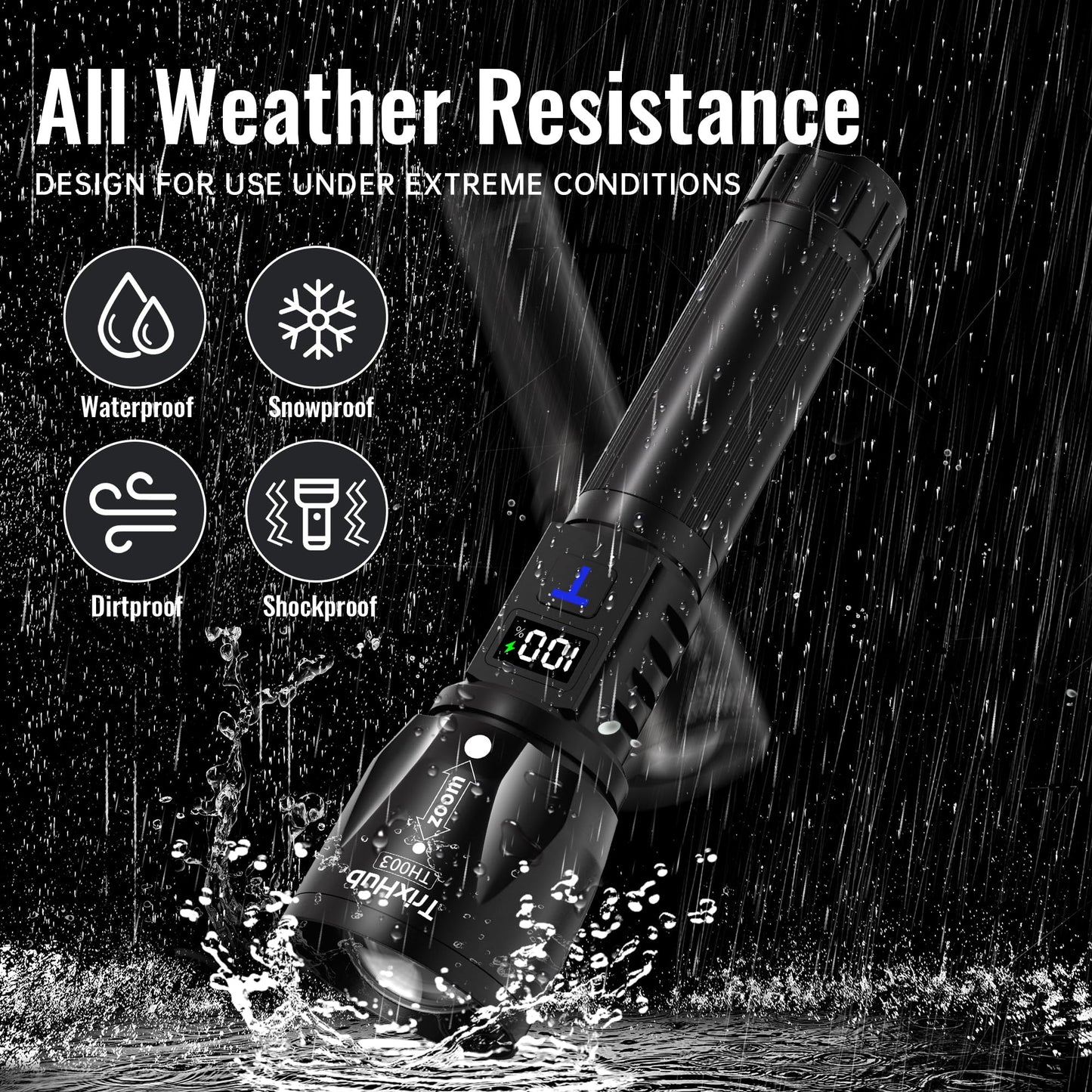 TrixHub Rechargeable LED Flashlights High Lumens 2Pack, Super Bright Zoomable Handheld Flash Light with LCD Digital Display, Powerful Emergency Linternas, Waterproof, Long Lasting, for Hiking Camping