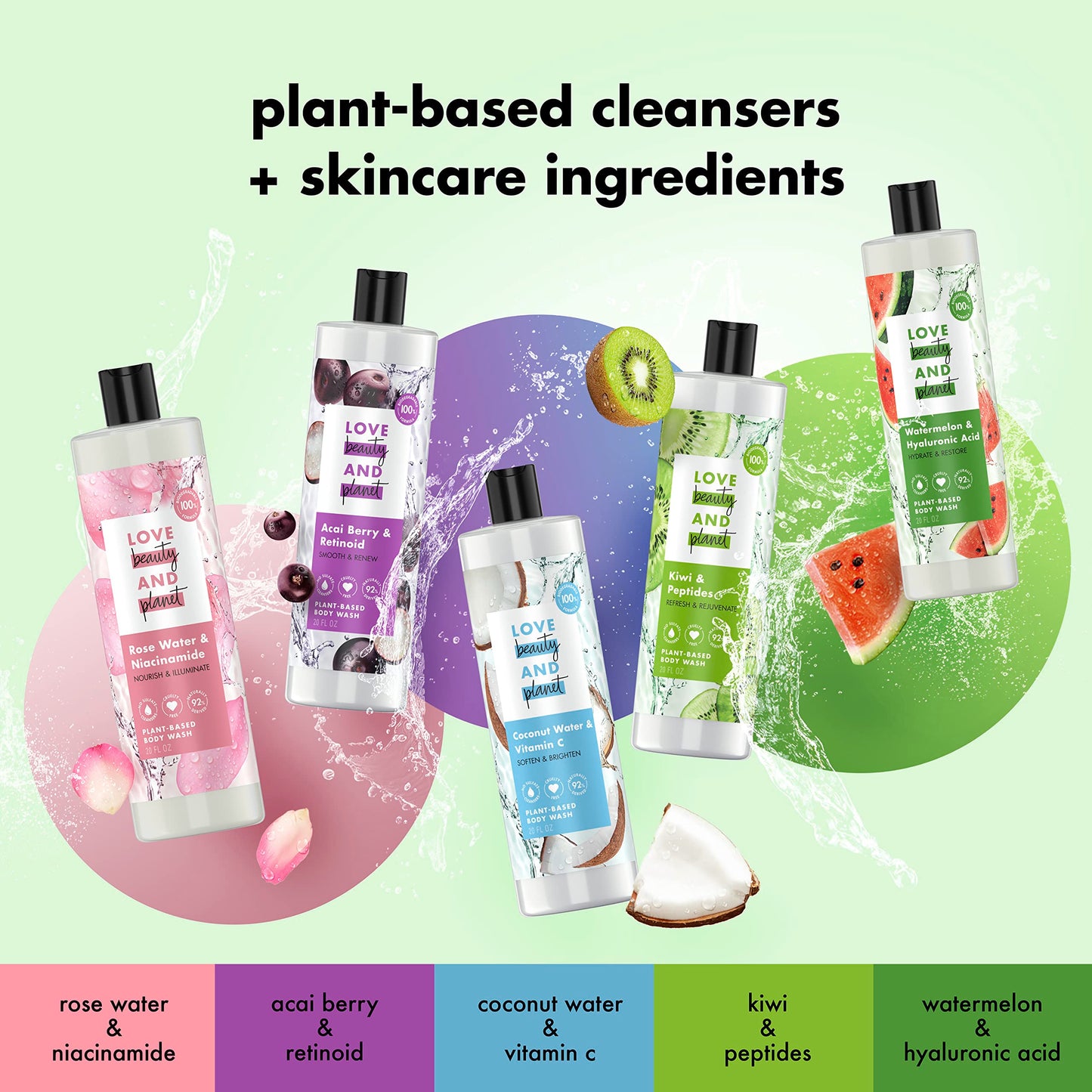 Love Beauty and Planet Plant-Based Body Wash Refresh and Rejuvenate Skin Kiwi and Peptides Made with Plant-Based Cleansers and Skin Care Ingredients, 100% Biodegradable 20 fl oz