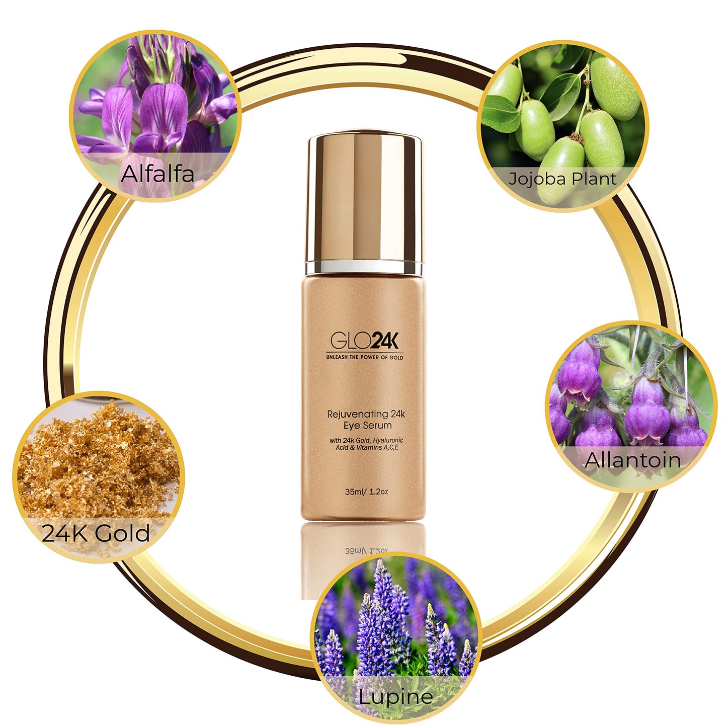GLO24K UNLEASH THE POWER OF GOLD Complete Eye Care Set with our 24k Instant Facelift Cream, Eye Treatment Cream, and Eye Serum. Skin Serum Formulated to Treat the Delicate Skin around the Eyes