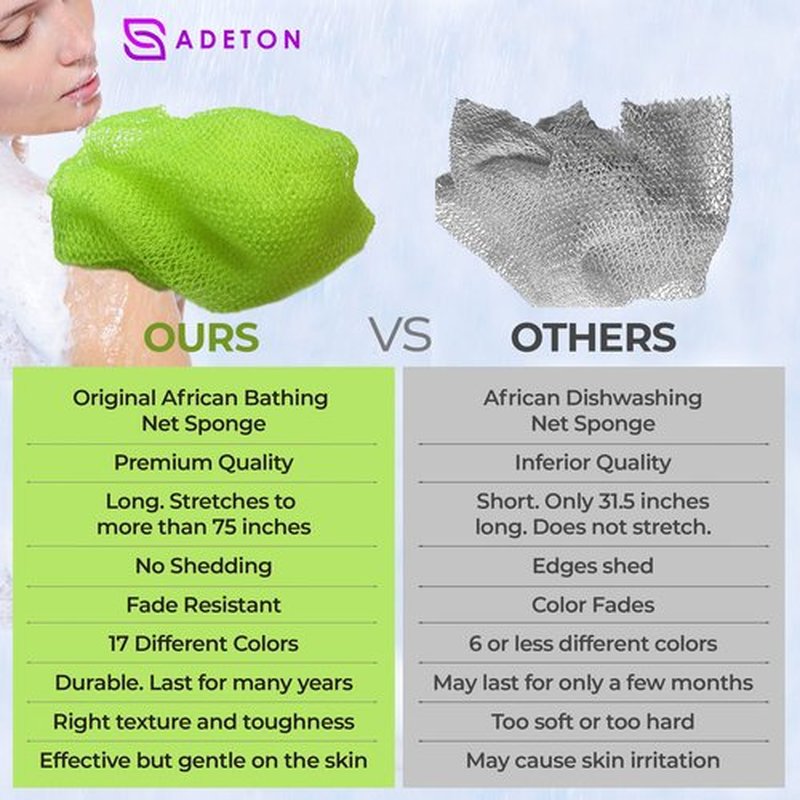 Adeton African Net Sponge, Exfoliating Body Scrubber, Body Exfoliator, Long Net Sponge, 17 Colors, Sapo, Shower Bath Accessories, Back Foot Scalp Scrub, Flat Dead Skin Remover Body Wash (Lemon)