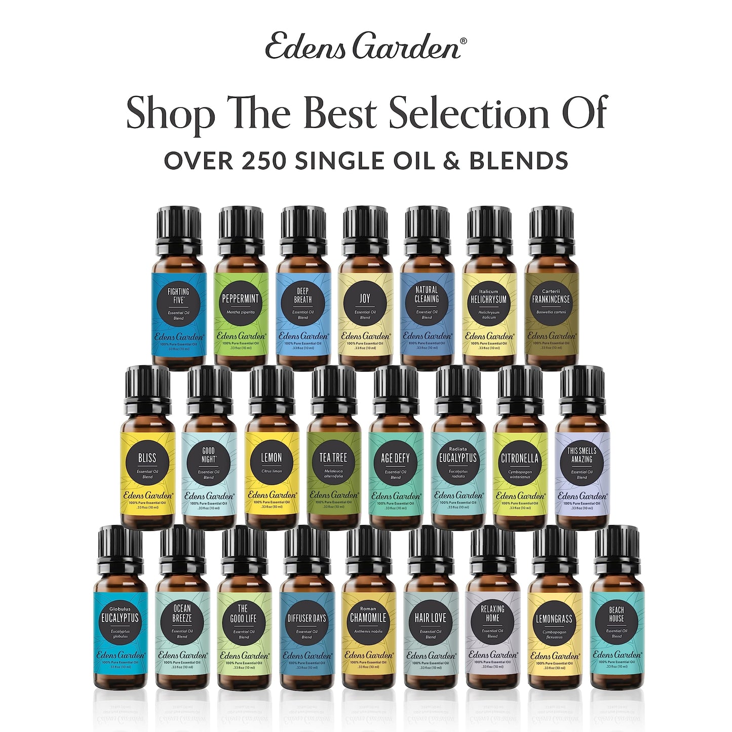 Edens Garden Relaxation Essential Oil Roll-On Blend- 100% Pure Premium Grade, Natural, Therapeutic, Aromatherapy, Kid & Skin Safe, The Best for Comfort, Relaxation Pre-Diluted 10 ml (.33 fl oz)
